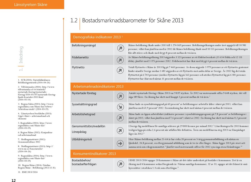 Region Fakta (2013): http://www. regionfakta.com/skane-lan/arbete/ Arbetslosa-totalt/ (2014-03-19) 4. Länsstyrelsen Stockholm (2013): Läget i länet arbetsmarknad och ekonomi 5.