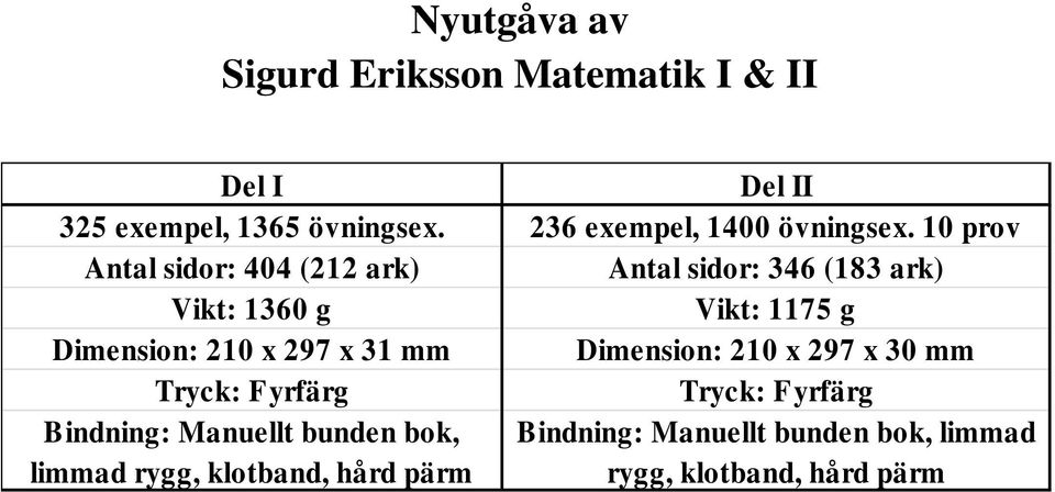 10 prov Antal sidor: 404 (212 ark) Antal sidor: 346 (183 ark) Vikt: 1360 g Vikt: 1175 g Dimension: 210 x