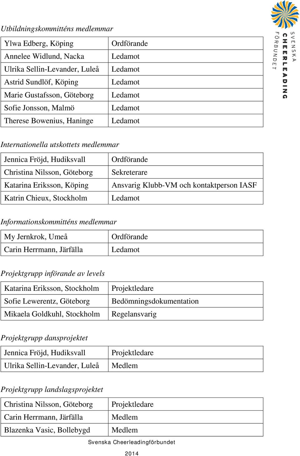 IASF Informationskommitténs medlemmar My Jernkrok, Umeå Carin Herrmann, Järfälla Projektgrupp införande av levels Katarina Eriksson, Stockholm Sofie Lewerentz, Göteborg Mikaela Goldkuhl, Stockholm