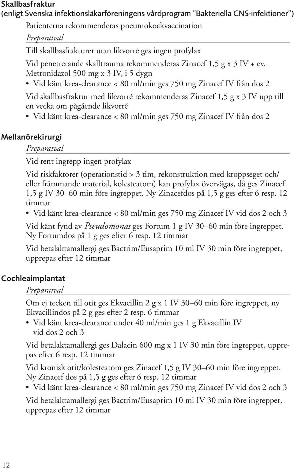 Metronidazol 500 mg x 3 IV, i 5 dygn Vid känt krea-clearance < 80 ml/min ges 750 mg Zinacef IV från dos 2 Vid skallbasfraktur med likvorré rekommenderas Zinacef 1,5 g x 3 IV upp till en vecka om