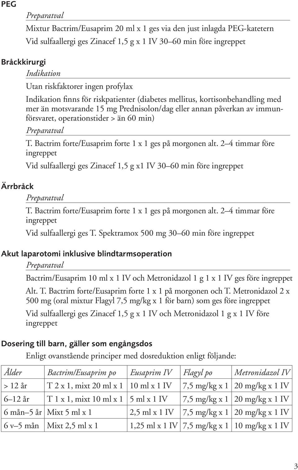 Bactrim forte/eusaprim forte 1 x 1 ges på morgonen alt. 2 4 timmar före ingreppet Vid sulfaallergi ges Zinacef 1,5 g x1 IV 30 60 min före ingreppet Ärrbråck T.