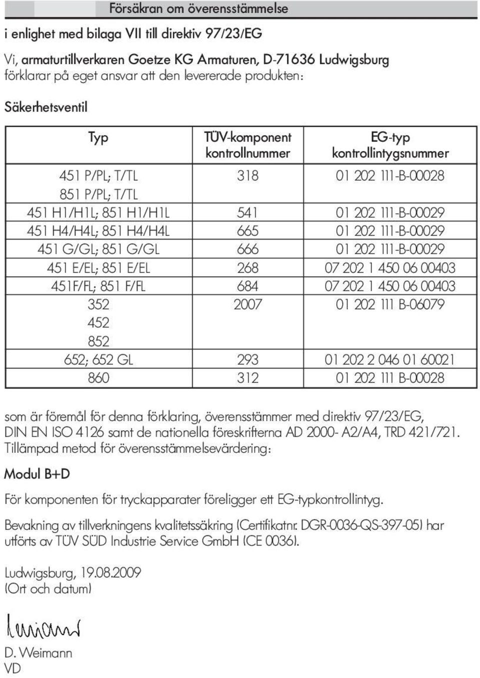 kontrollnummer 318 541 665 666 268 684 2007 293 312 EG-typ kontrollintygsnummer 01 202 111-B-00028 01 202 111-B-00029 01 202 111-B-00029 01 202 111-B-00029 07 202 1 450 06 00403 07 202 1 450 06 00403