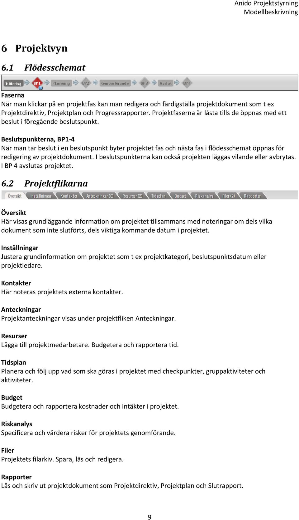 Beslutspunkterna, BP1-4 När man tar beslut i en beslutspunkt byter projektet fas och nästa fas i flödesschemat öppnas för redigering av projektdokument.