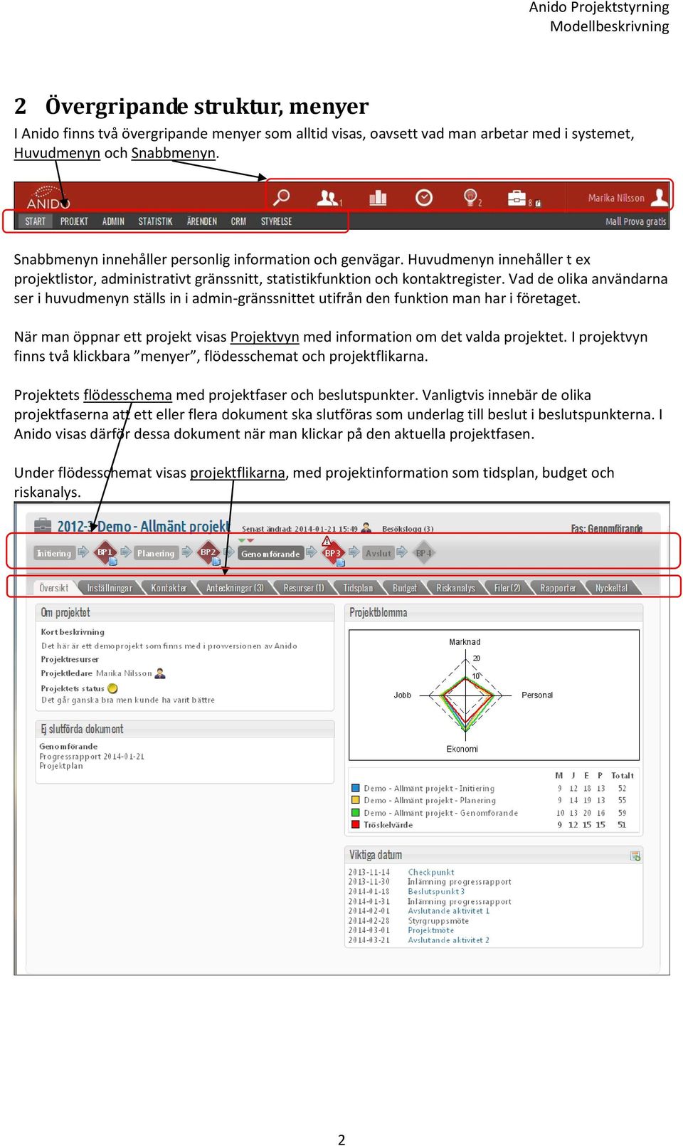 Vad de olika användarna ser i huvudmenyn ställs in i admin-gränssnittet utifrån den funktion man har i företaget. När man öppnar ett projekt visas Projektvyn med information om det valda projektet.