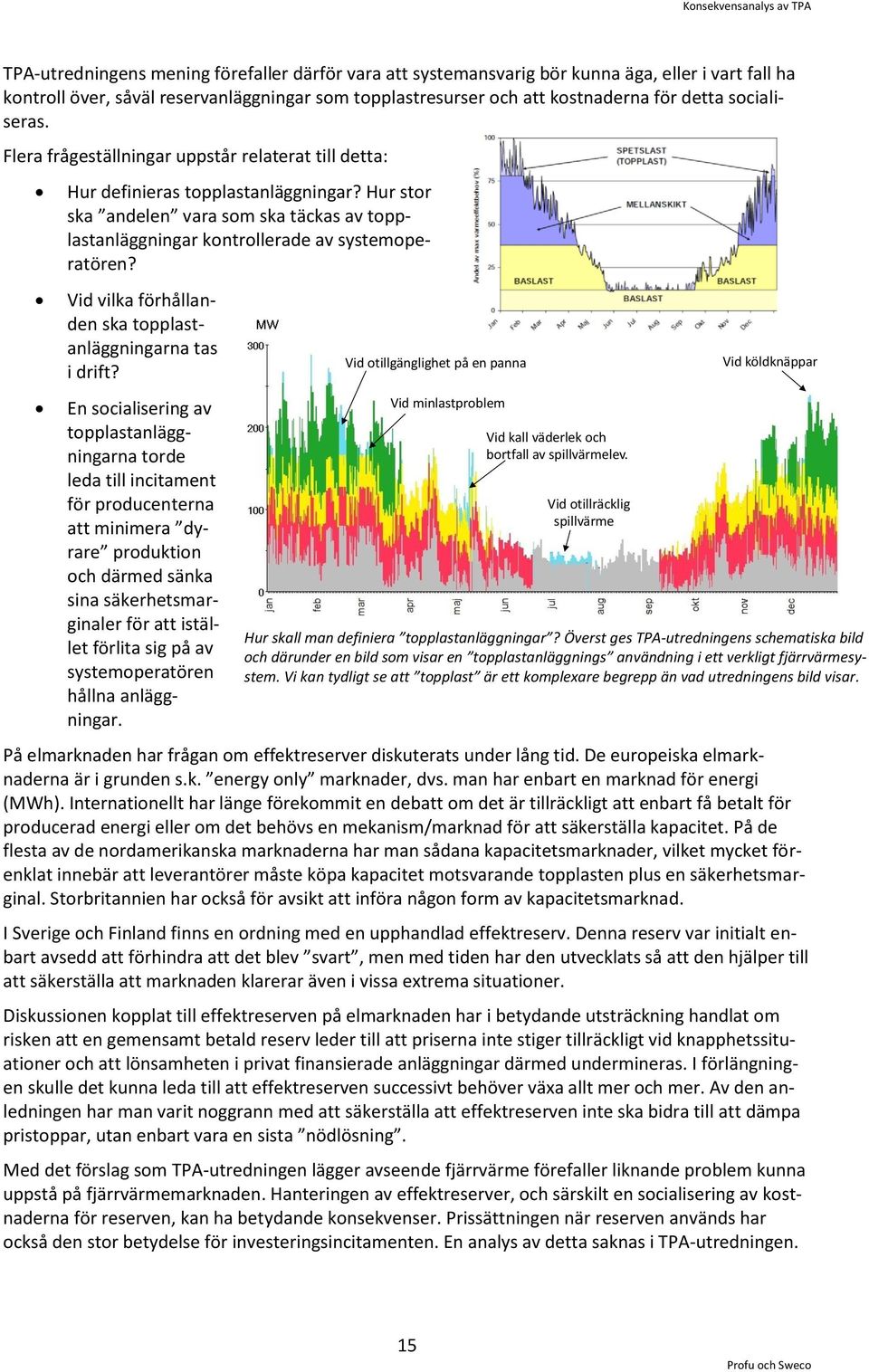 Hur stor ska andelen vara som ska täckas av topplastanläggningar kontrollerade av systemoperatören? Vid vilka förhållanden ska topplastanläggningarna tas i drift?