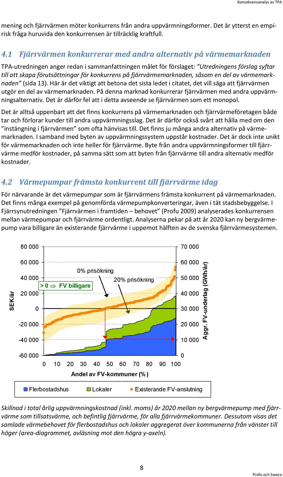 konkurrens på fjärrvärmemarknaden, såsom en del av värmemarknaden (sida 13). Här är det viktigt att betona det sista ledet i citatet, det vill säga att fjärrvärmen utgör en del av värmemarknaden.