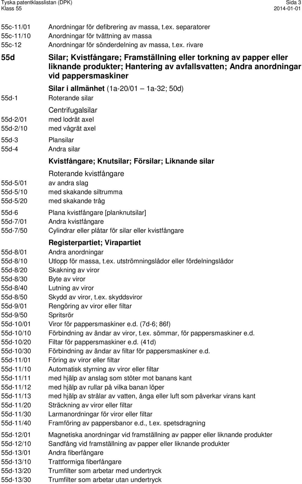 rivare 55d Silar; Kvistfångare; Framställning eller torkning av papper eller liknande produkter; Hantering av avfallsvatten; Andra anordningar vid pappersmaskiner Silar i allmänhet (1a-20/01 1a-32;