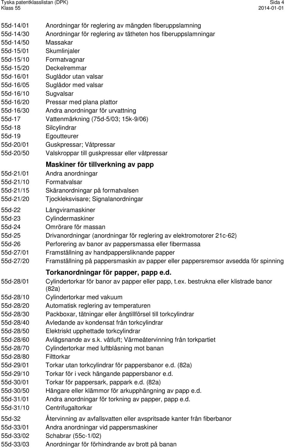 Andra anordningar för urvattning 55d-17 Vattenmärkning (75d-5/03; 15k-9/06) 55d-18 Silcylindrar 55d-19 Egoutteurer 55d-20/01 Guskpressar; Våtpressar 55d-20/50 Valskroppar till guskpressar eller