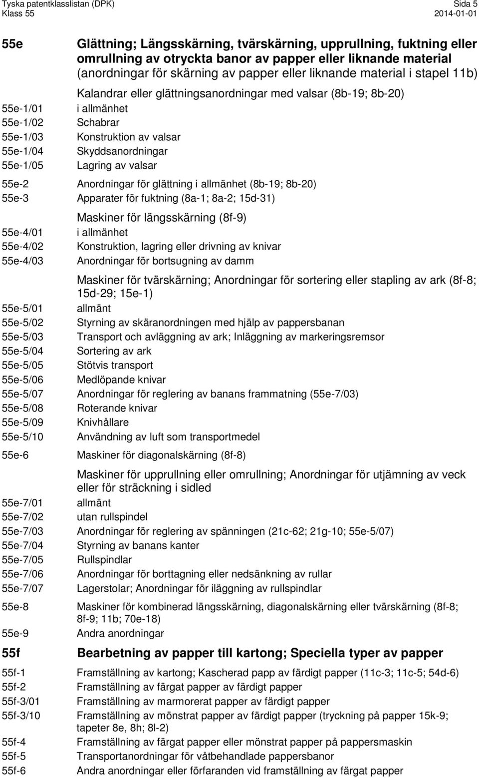 Skyddsanordningar Lagring av valsar 55e-2 Anordningar för glättning i allmänhet (8b-19; 8b-20) 55e-3 Apparater för fuktning (8a-1; 8a-2; 15d-31) Maskiner för längsskärning (8f-9) 55e-4/01 i allmänhet