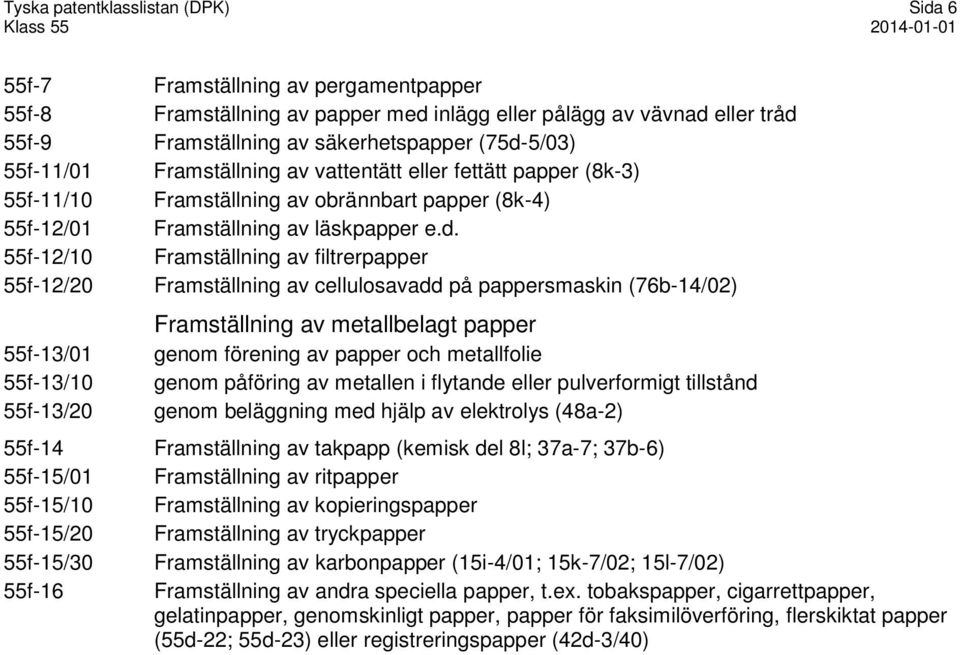 filtrerpapper 55f-12/20 Framställning av cellulosavadd på pappersmaskin (76b-14/02) 55f-13/01 55f-13/10 55f-13/20 Framställning av metallbelagt papper genom förening av papper och metallfolie genom