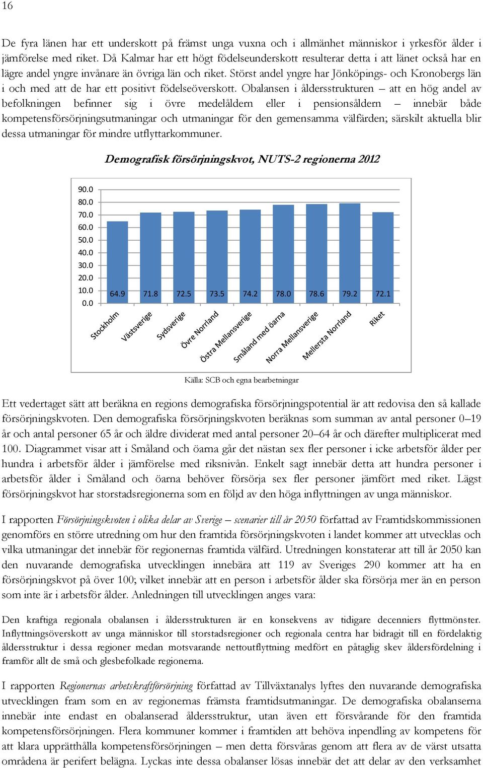 Störst andel yngre har Jönköpings- och Kronobergs län i och med att de har ett positivt födelseöverskott.