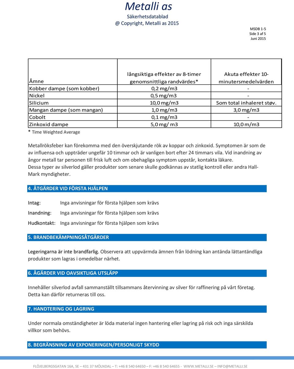 Mangan dampe (som mangan) 1,0 mg/m3 3,0 mg/m3 Cobolt 0,1 mg/m3 - Zinkoxid dampe 5,0 mg/ m3 10,0 m/m3 * Time Weighted Average Metallröksfeber kan förekomma med den överskjutande rök av koppar och