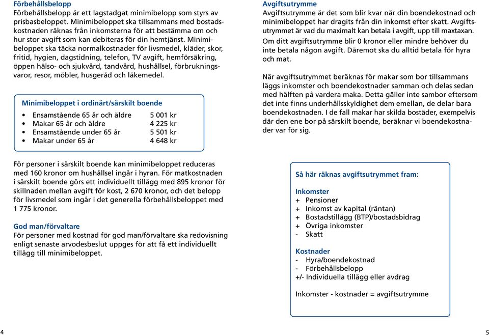 Minimibeloppet ska täcka normalkostnader för livsmedel, kläder, skor, fritid, hygien, dagstidning, telefon, TV avgift, hemförsäkring, öppen hälso- och sjukvård, tandvård, hushållsel,