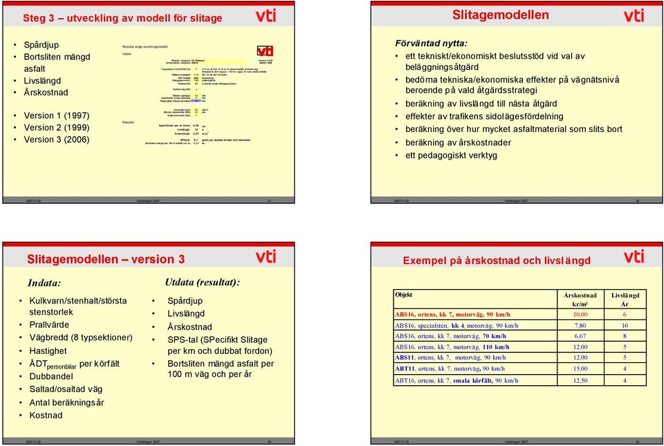 .3 Underrubrik i diagram: ABS6 oktober 6 Typsektion (//3/4/5/6/7/8): 7 (=7 m; =9 m; 3=3 m; 4= breda körfält; 5=motorväg; 6=tunnel & ()+ vägar); 7=+() vägar; 8= extr smala körfält) Tillåten hastighet: