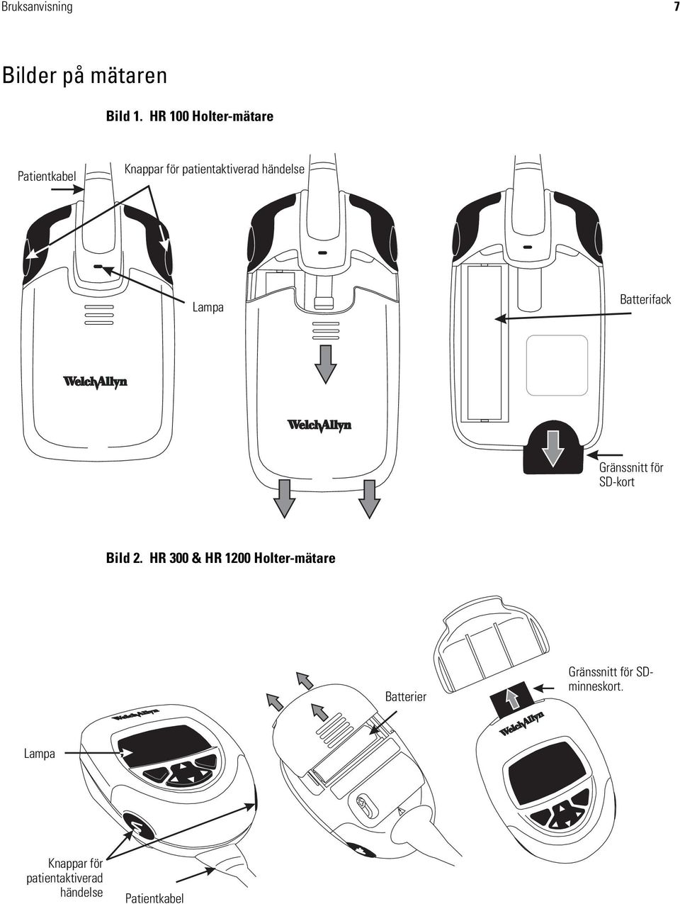 Lampa Batterifack Gränssnitt för SD-kort Bild 2.