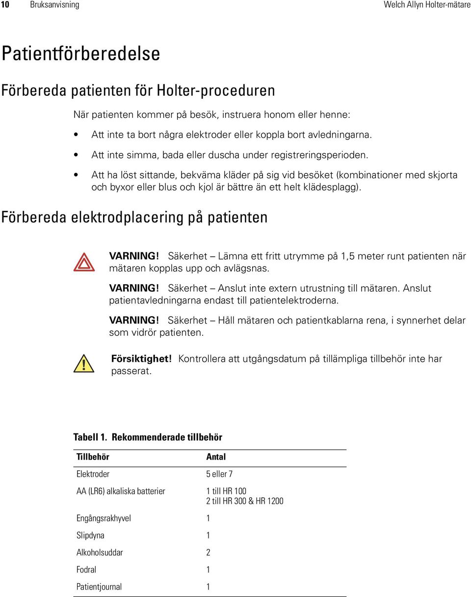 Att ha löst sittande, bekväma kläder på sig vid besöket (kombinationer med skjorta och byxor eller blus och kjol är bättre än ett helt klädesplagg). Förbereda elektrodplacering på patienten VARNING!