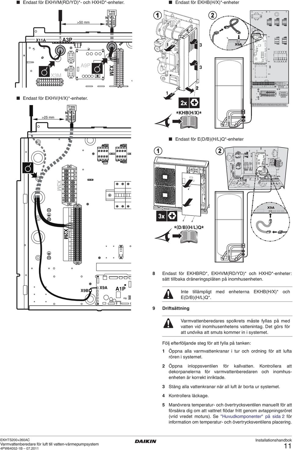 på inomhusenheten. X9B X9A AP Inte tillämpligt med enheterna EKHB(H/X)* och E(D/B)(H/L)Q*. 9 Driftsättning Varmvattenberedares spolkrets måste fyllas på med vatten vid inomhusenhetens vattenintag.