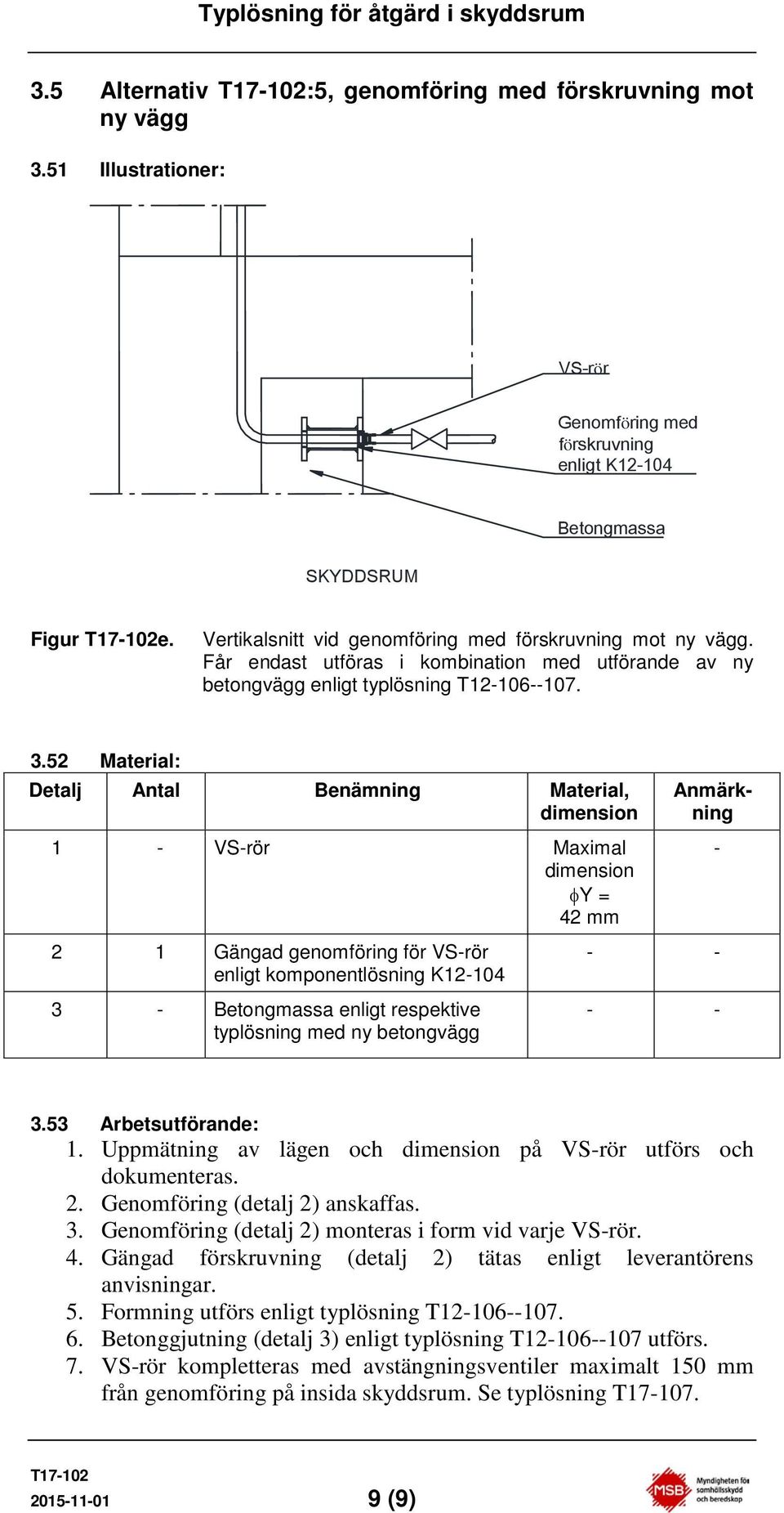 52 Material: 1 VSrör Maximal 2 1 Gängad genomföring för VSrör enligt komponentlösning K12104 3 Betongmassa enligt respektive typlösning med ny betongvägg 3.53 Arbetsutförande: 1.