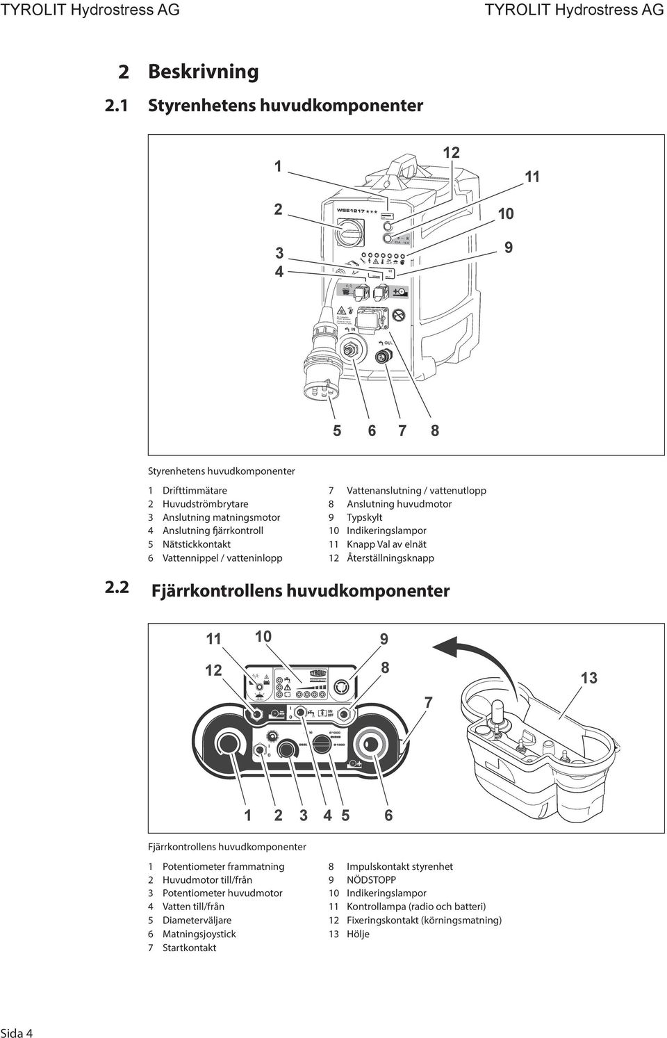 2 Fjärrkontrollens huvudkomponenter Fjärrkontrollens huvudkomponenter 1 Potentiometer frammatning 8 Impulskontakt styrenhet 2 Huvudmotor till/från 9 NÖDSTOPP 3 Potentiometer