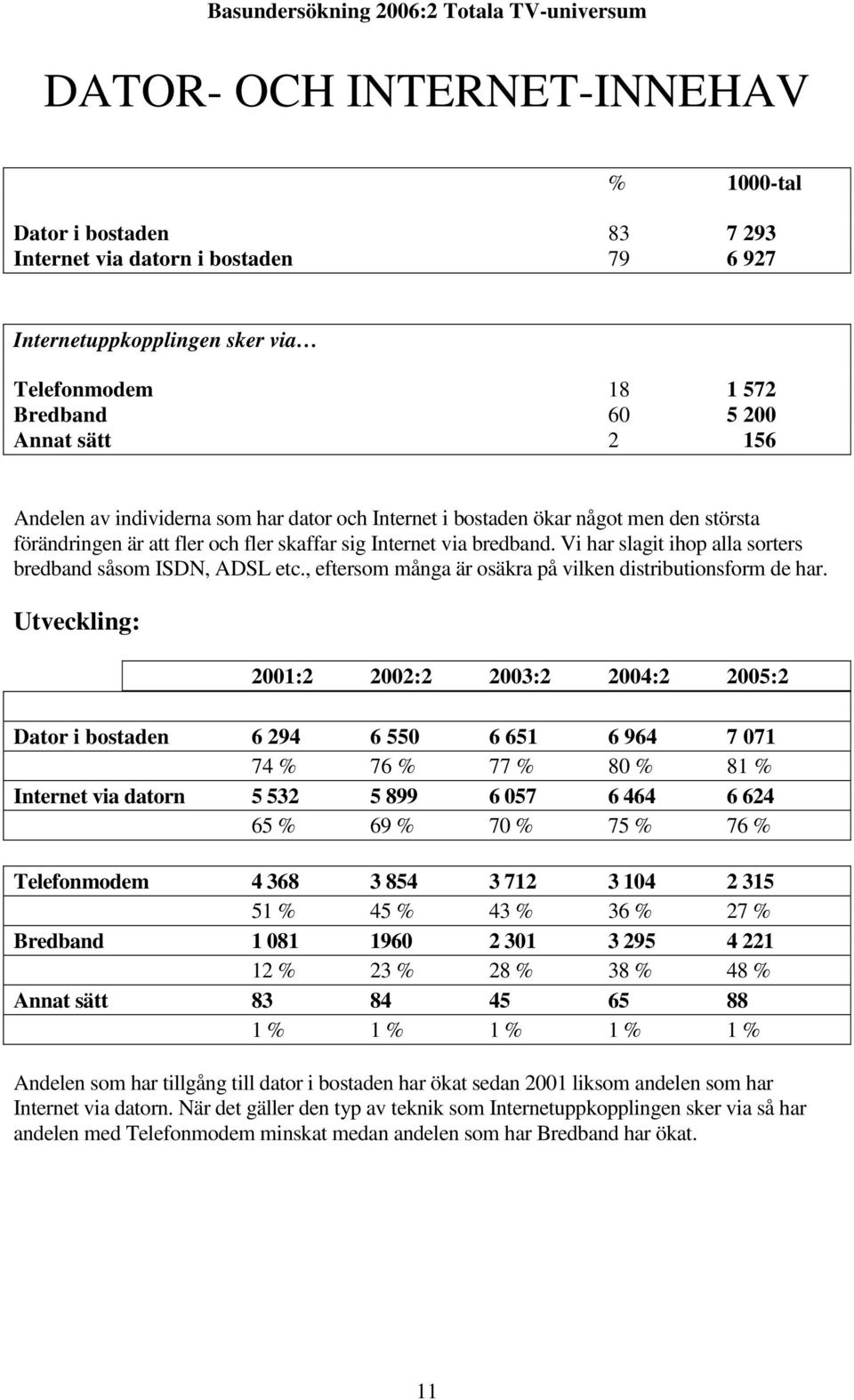 Vi har slagit ihop alla sorters bredband såsom ISDN, ADSL etc., eftersom många är osäkra på vilken distributionsform de har.