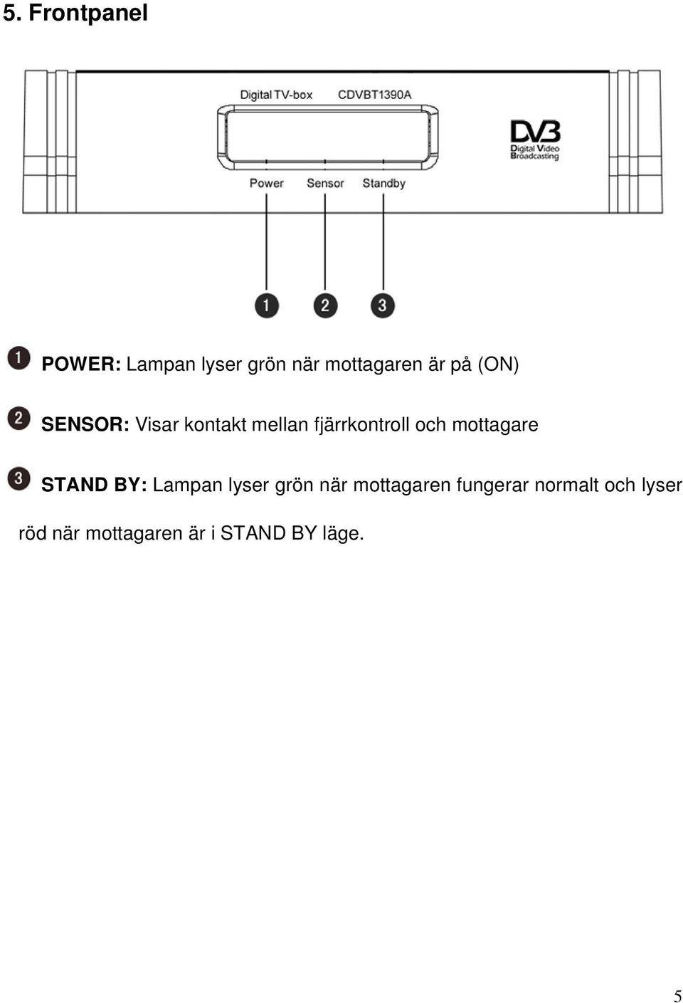 mottagare STAND BY: Lampan lyser grön när mottagaren