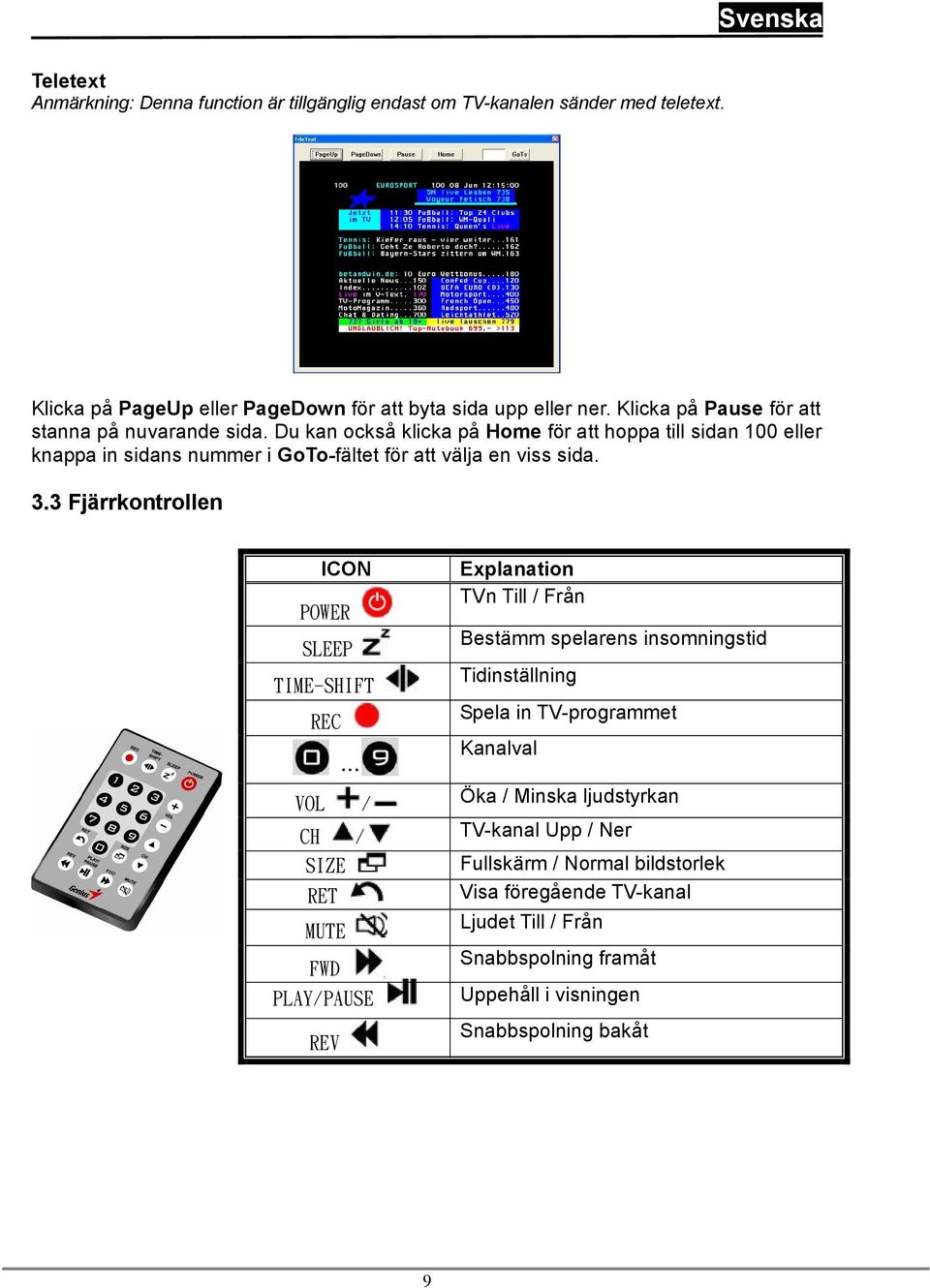 3 Fjärrkontrollen ICON Explanation POWER TVn Till / Från SLEEP Bestämm spelarens insomningstid TIME-SHIFT Tidinställning REC Spela in TV-programmet Kanalval VOL / Öka / Minska