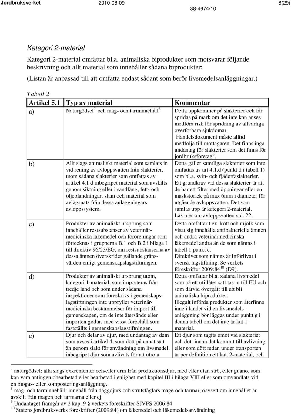 erial Katerial omfattar bl.a. animaliska biprodukter som motsvarar följande beskrivning och allt material som innehåller sådana biprodukter: (Listan är anpassad till att omfatta endast sådant som