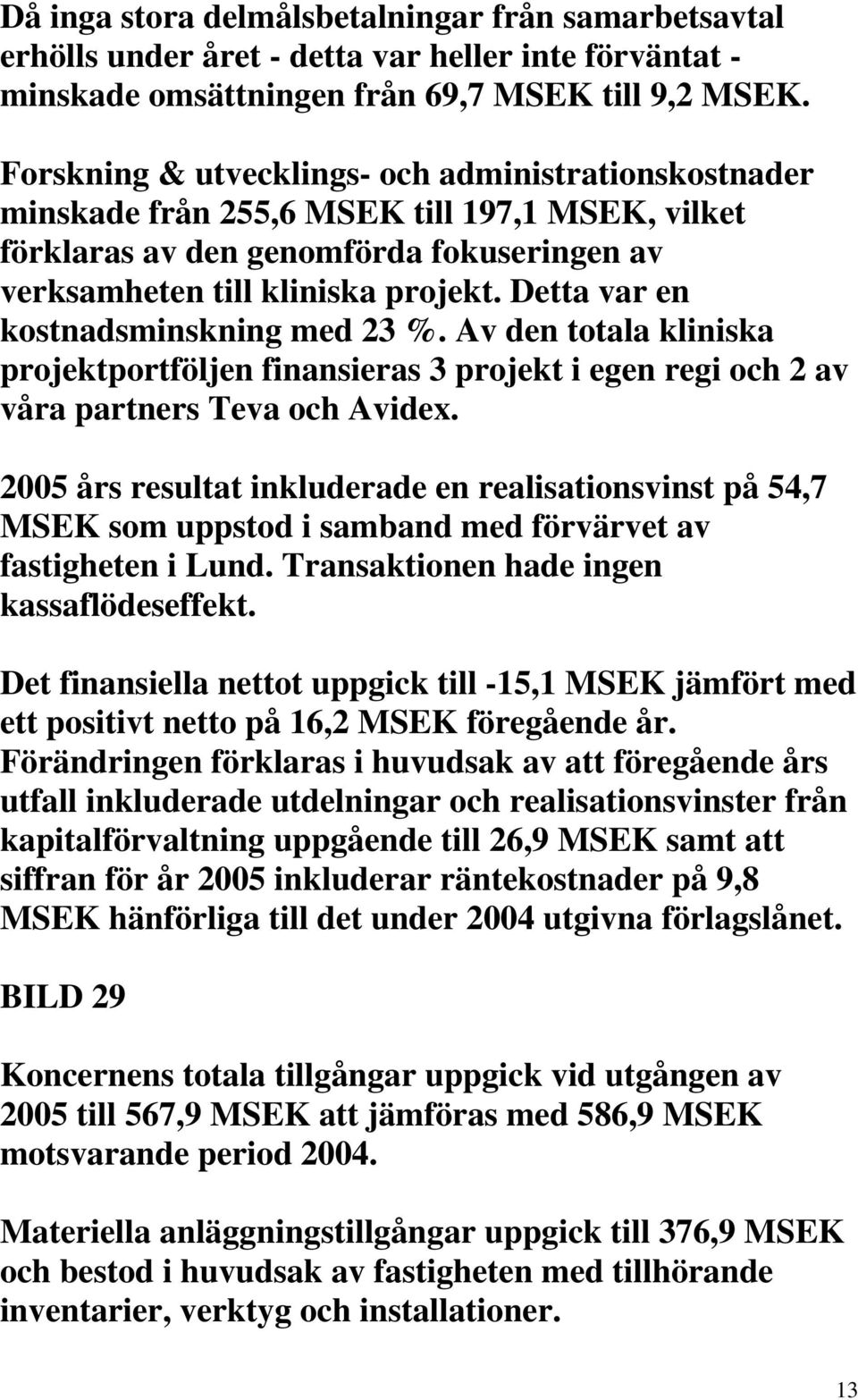 Detta var en kostnadsminskning med 23 %. Av den totala kliniska projektportföljen finansieras 3 projekt i egen regi och 2 av våra partners Teva och Avidex.