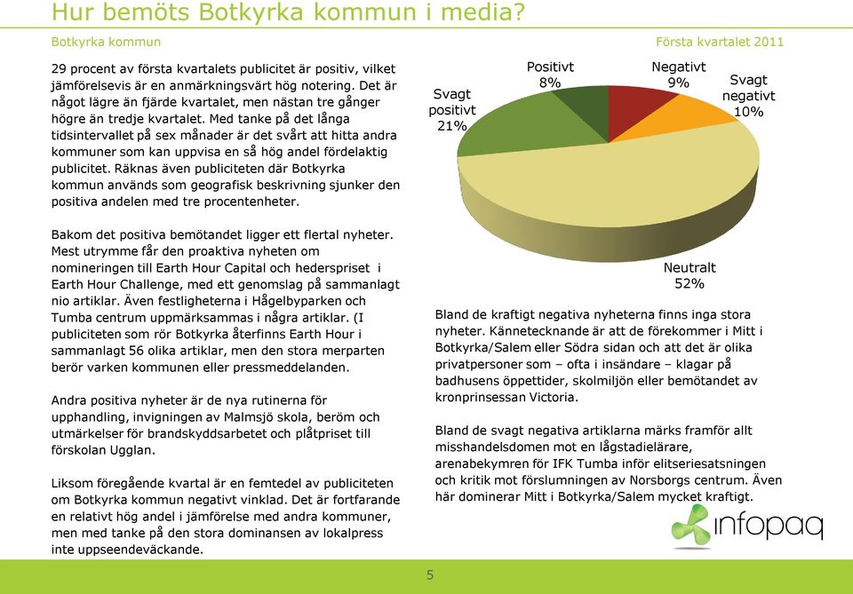 Med tanke på det långa tidsintervallet på sex månader är det svårt att hitta andra kommuner som kan uppvisa en så hög andel fördelaktig publicitet.