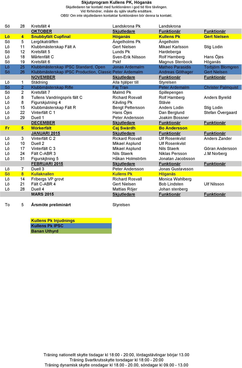 Höganäs Lö 25 Klubbmästerskap IPSC Standard, Open Jonas Ardemalm Matheo Parasidis Torbjörn Blomgren Sö 26 Klubbmästerskap IPSC Production, Classic Peter Ardemalm Andreas Göthager Gert Nielsen