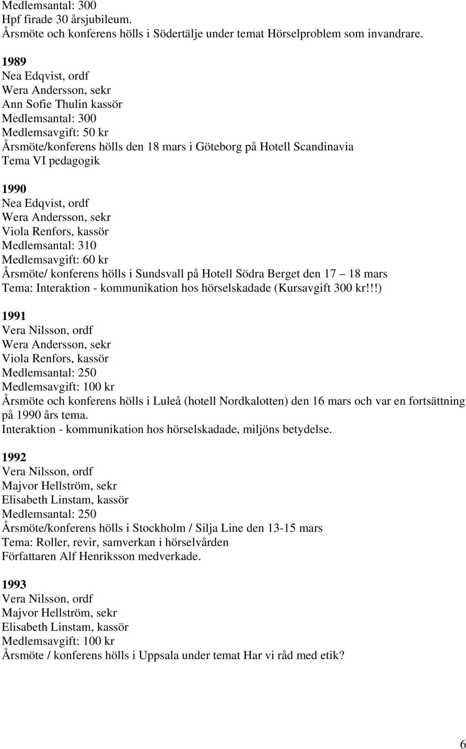 Nea Edqvist, ordf Wera Andersson, sekr Viola Renfors, kassör Medlemsantal: 310 Medlemsavgift: 60 kr Årsmöte/ konferens hölls i Sundsvall på Hotell Södra Berget den 17 18 mars Tema: Interaktion -