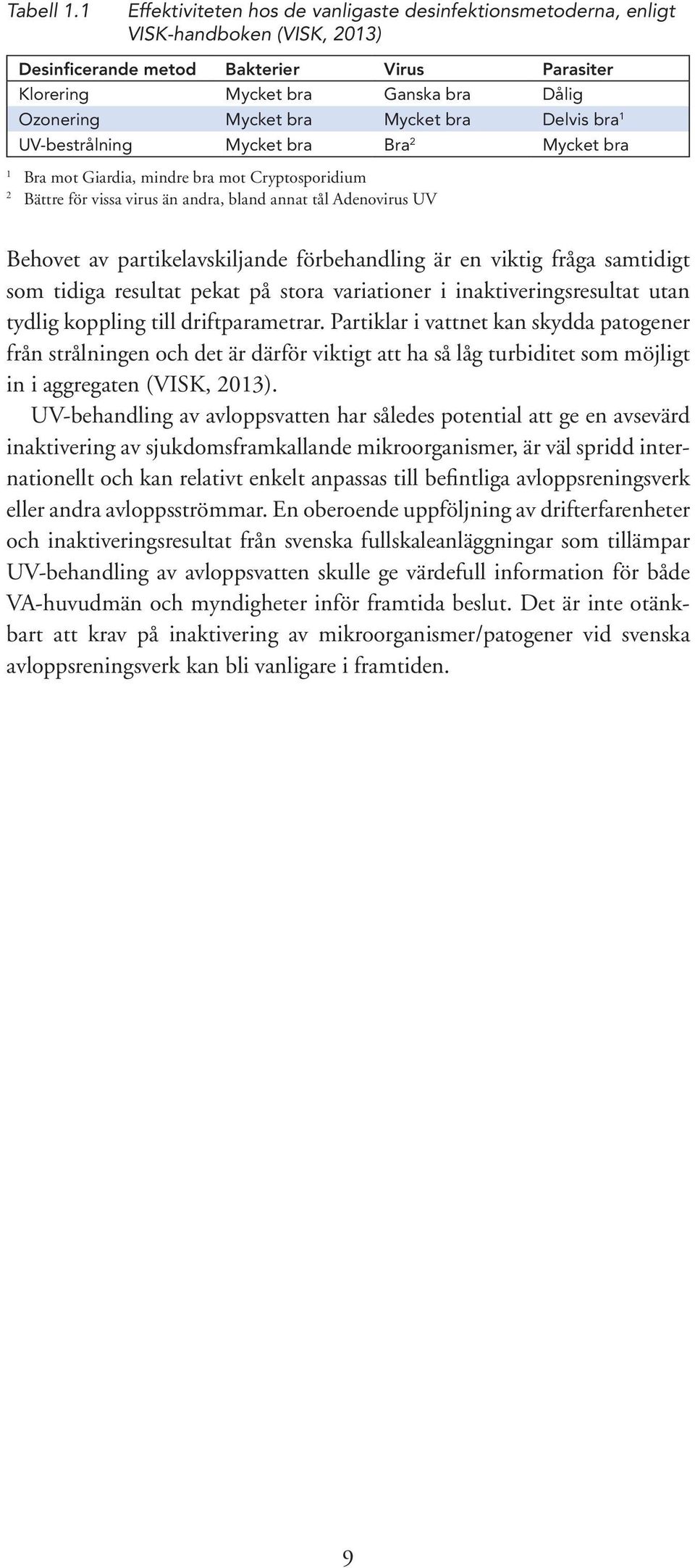 Mycket bra Delvis bra 1 UV-bestrålning Mycket bra Bra 2 Mycket bra 1 Bra mot Giardia, mindre bra mot Cryptosporidium 2 Bättre för vissa virus än andra, bland annat tål Adenovirus UV Behovet av