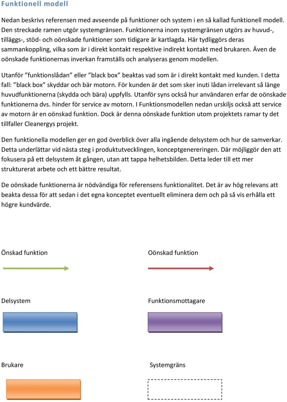 Här tydliggörs deras sammankoppling, vilka som är i direkt kontakt respektive indirekt kontakt med brukaren. Även de oönskade funktionernas inverkan framställs och analyseras genom modellen.