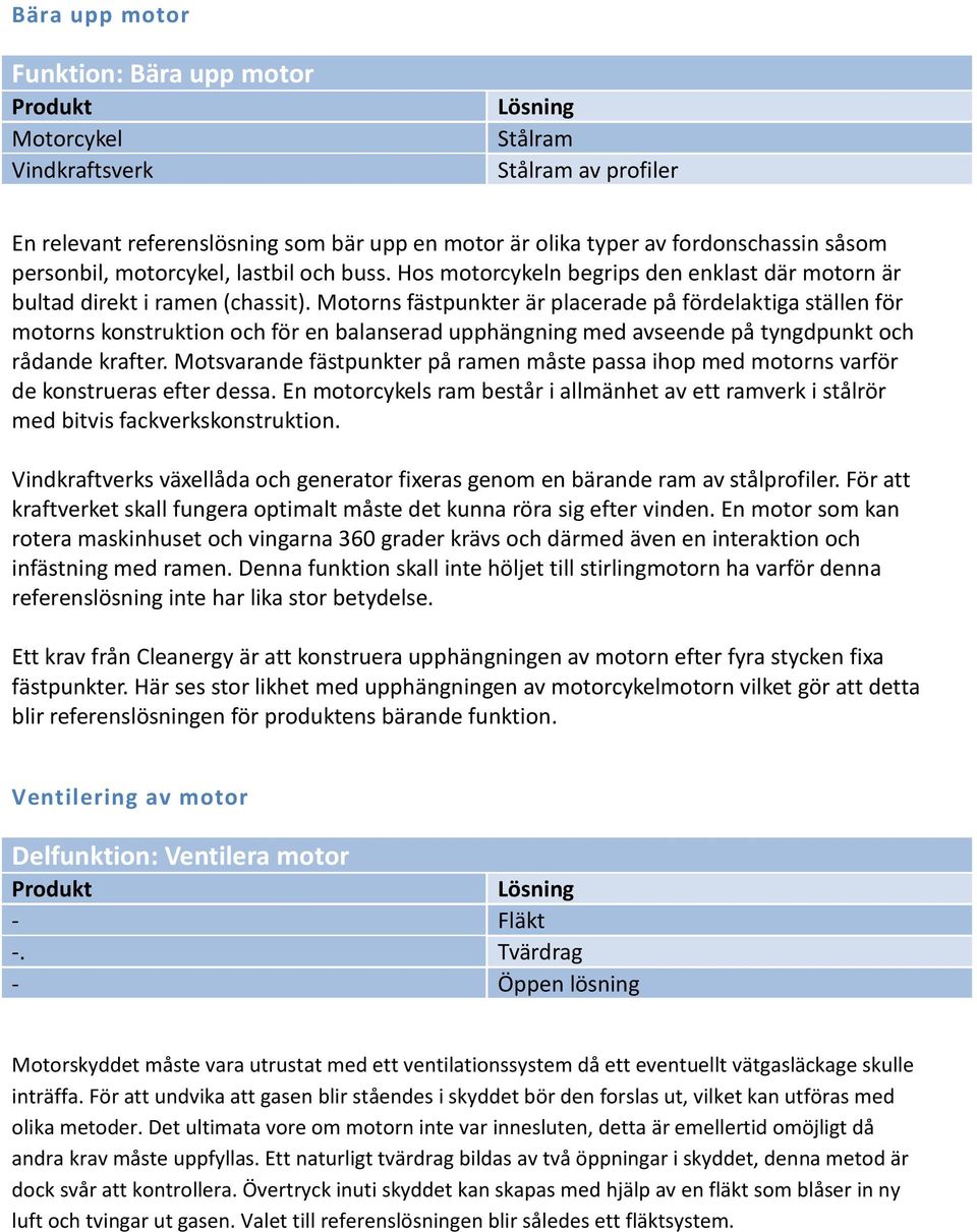 Motorns fästpunkter är placerade på fördelaktiga ställen för motorns konstruktion och för en balanserad upphängning med avseende på tyngdpunkt och rådande krafter.