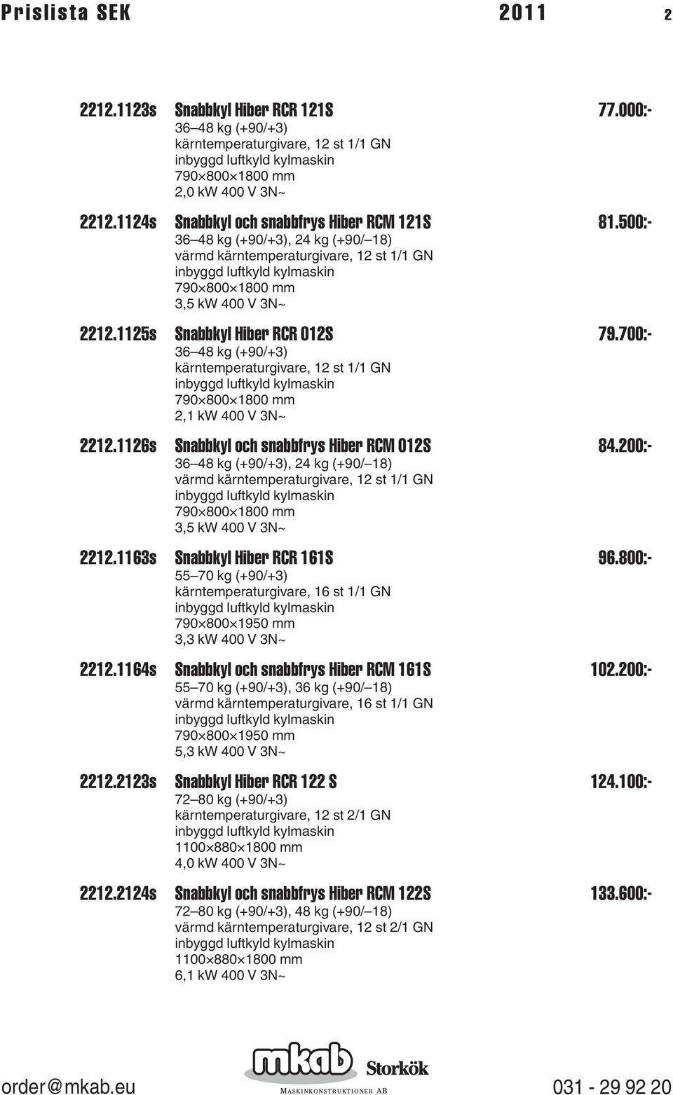 1126s Snabbkyl och snabbfrys Hiber RCM 012S 84.200:- 36 48 kg (+90/+3), 24 kg (+90/ 18), 12 st 1/1 GN 3,5 kw 400 V 3N~ 2212.1163s Snabbkyl Hiber RCR 161S 96.