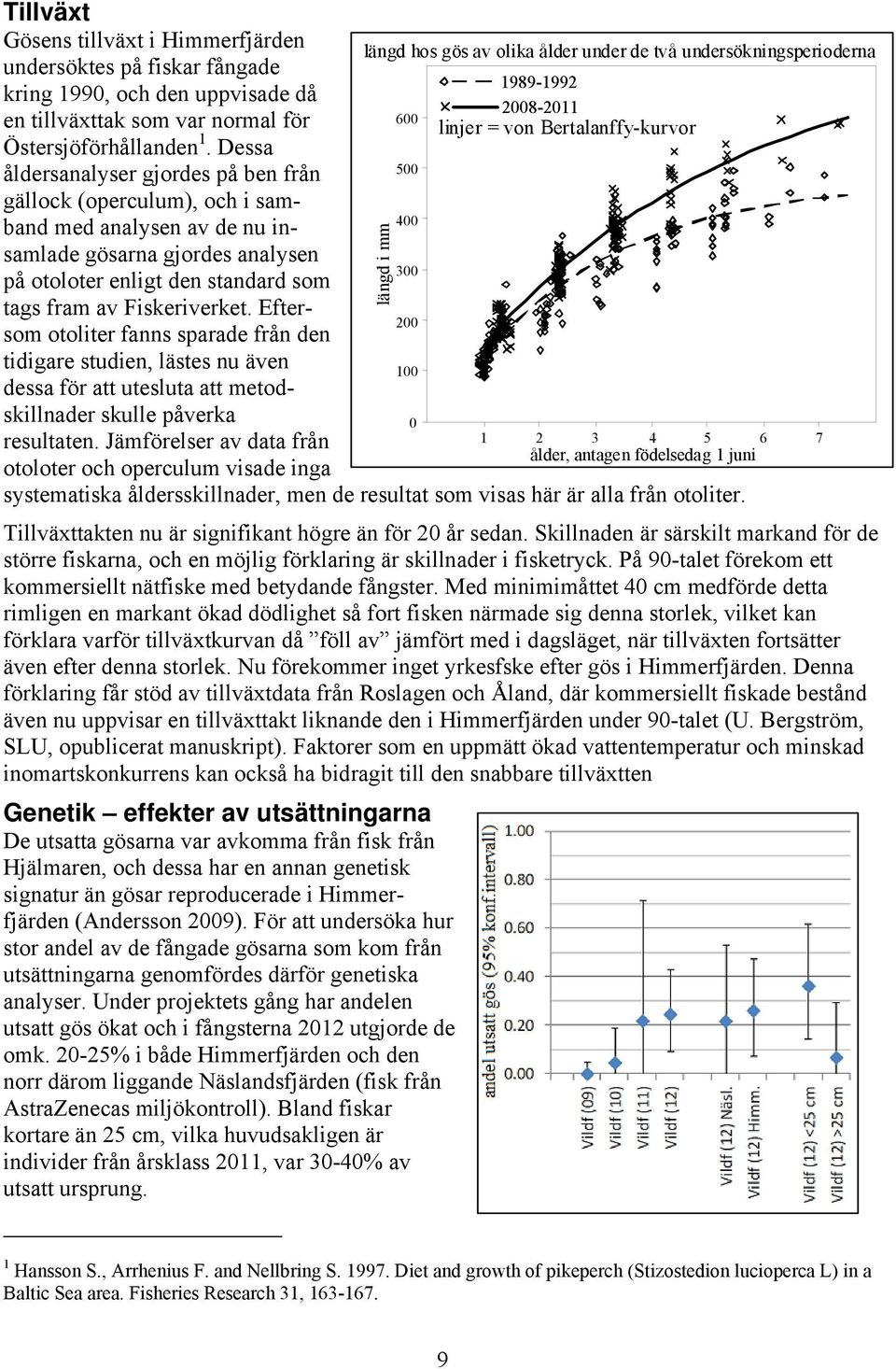 Dessa åldersanalyser gjordes på ben från 500 gällock (operculum), och i samband med analysen av de nu in- 400 samlade gösarna gjordes analysen 300 på otoloter enligt den standard som tags fram av