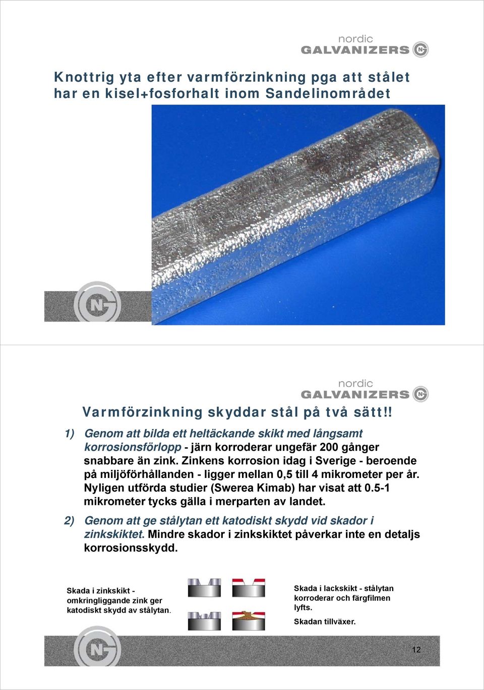 Zinkens korrosion idag i Sverige - beroende på miljöförhållanden - ligger mellan 0,5 till 4 mikrometer per år. Nyligen utförda studier (Swerea Kimab) har visat att 0.