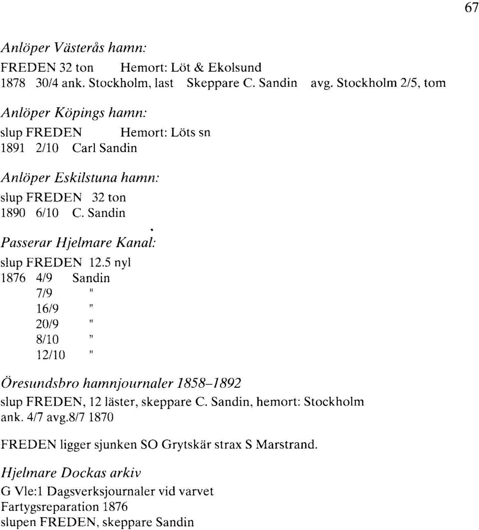 Sandin Passerar Hjelmare Kanal: slup FREDEN 12.5 ny!