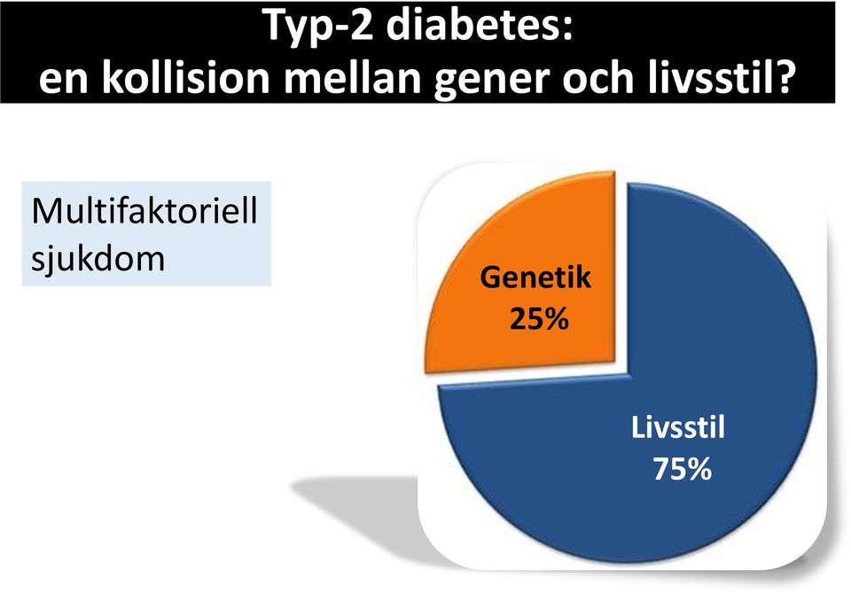 och livsstil?