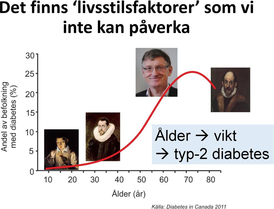 som vi inte kan