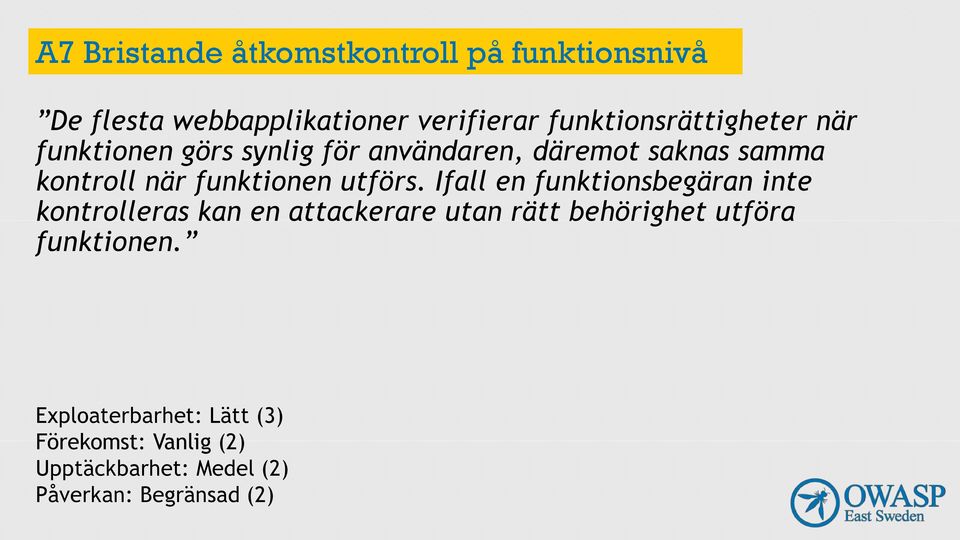 funktionen utförs.