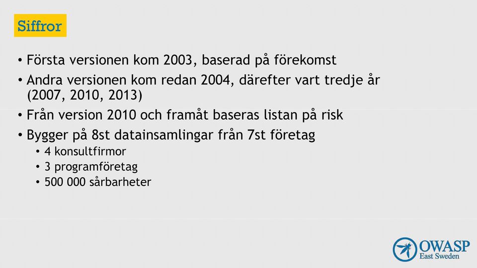 Från version 2010 och framåt baseras listan på risk Bygger på 8st