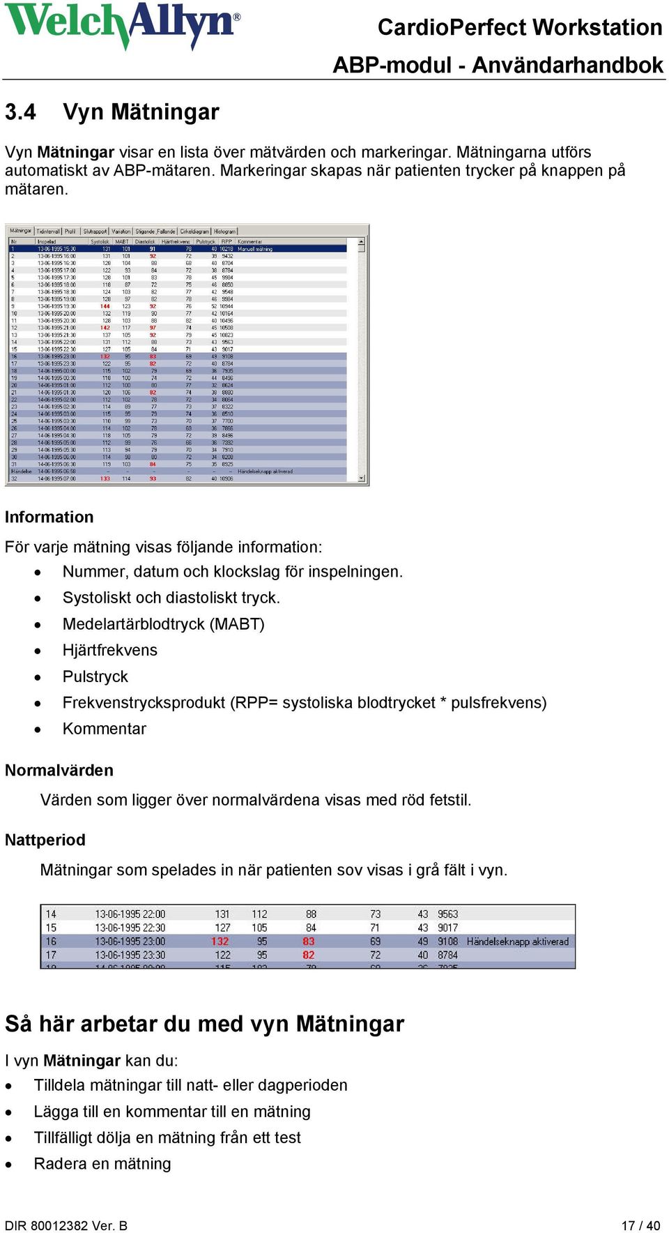 Medelartärblodtryck (MABT) Hjärtfrekvens Pulstryck Frekvenstrycksprodukt (RPP= systoliska blodtrycket * pulsfrekvens) Kommentar Normalvärden Värden som ligger över normalvärdena visas med röd fetstil.