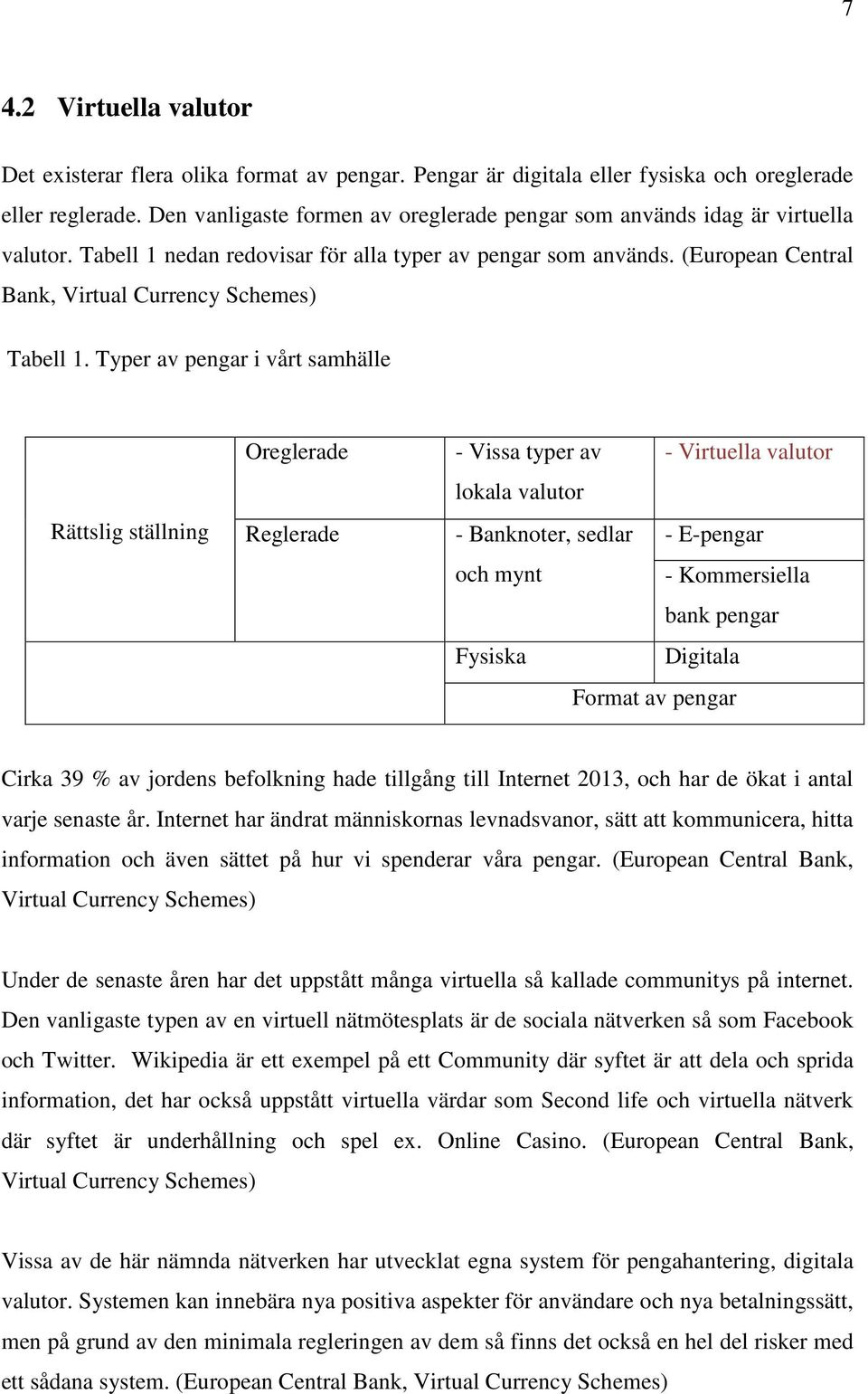 (European Central Bank, Virtual Currency Schemes) Tabell 1.