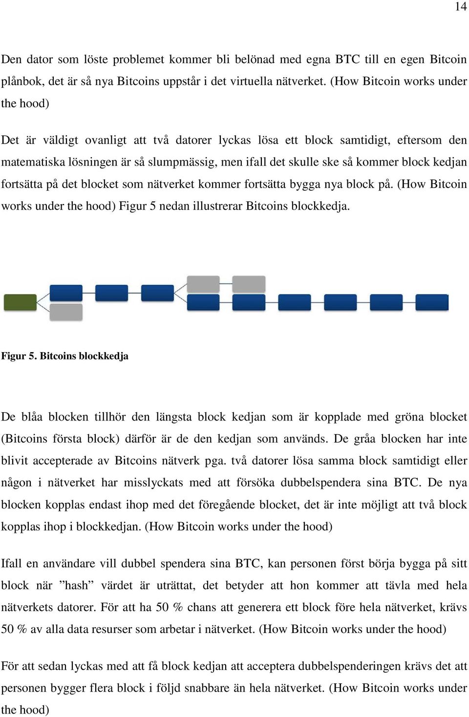 block kedjan fortsätta på det blocket som nätverket kommer fortsätta bygga nya block på. (How Bitcoin works under the hood) Figur 5 