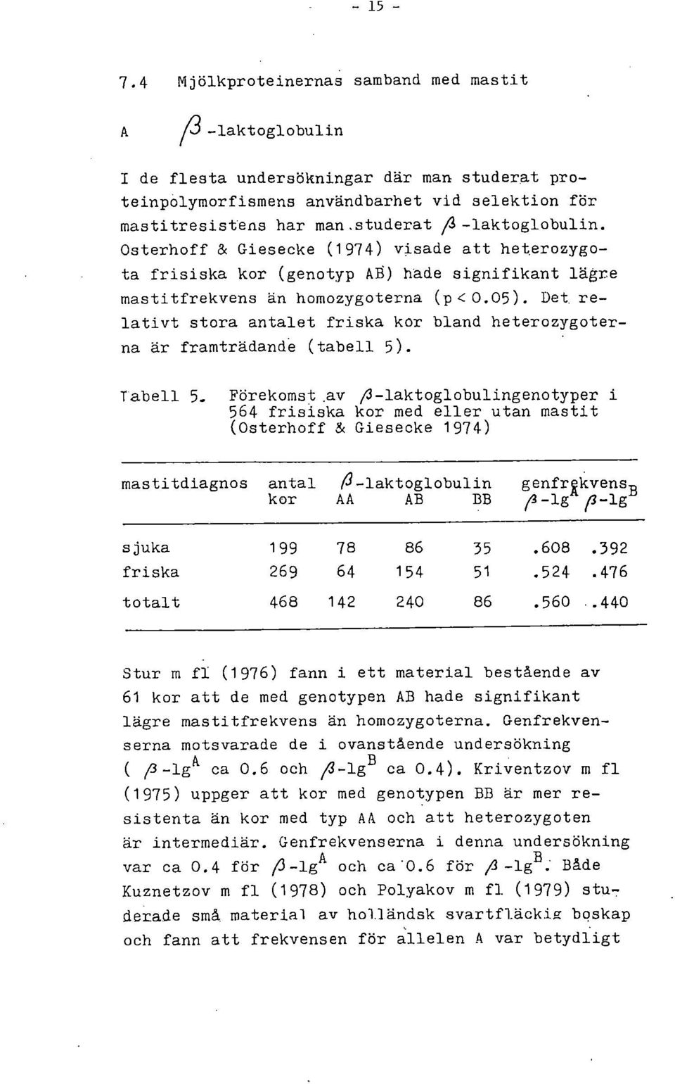 Det relativt stora antalet friska kor bland heterozygoterna är framträdande (tabell 5). Tabell 5. Förekomst.