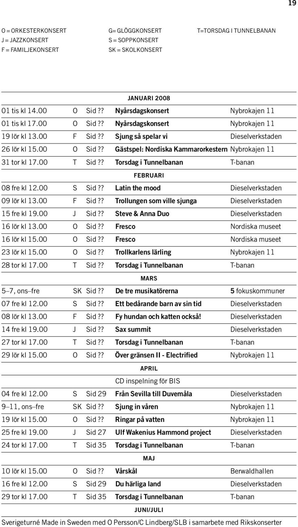 00 T Sid?? Torsdag i Tunnelbanan T-banan Februari 08 fre kl 12.00 S Sid?? Latin the mood Dieselverkstaden 09 lör kl 13.00 F Sid?? Trollungen som ville sjunga Dieselverkstaden 15 fre kl 19.00 J Sid?