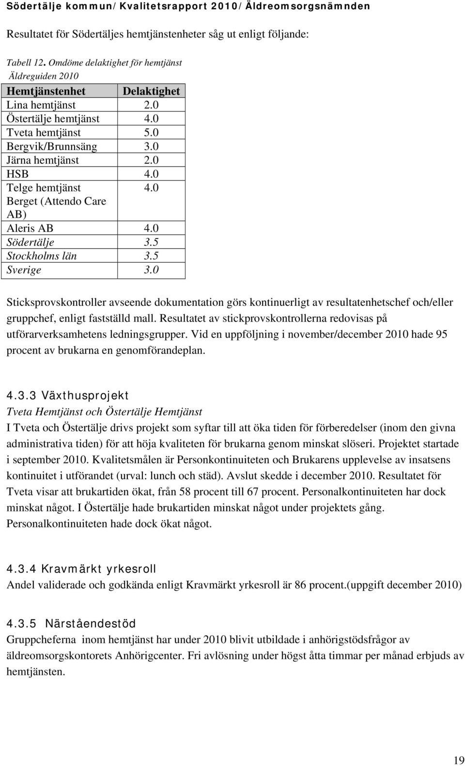 0 Sticksprovskontroller avseende dokumentation görs kontinuerligt av resultatenhetschef och/eller gruppchef, enligt fastställd mall.