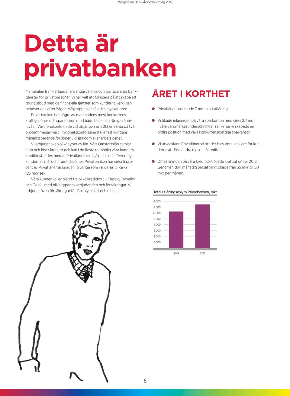 Privatbanken har några av marknadens mest konkurrenskraftiga löne- och sparkonton med både fasta och rörliga räntenivåer.