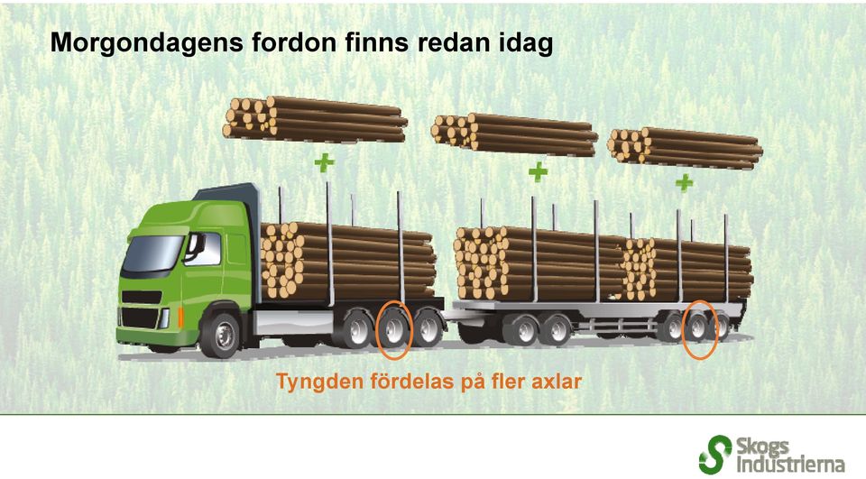 redan idag